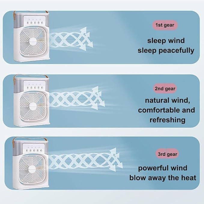 Breeezy Portable Cooling Fan